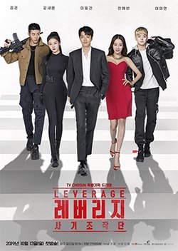 Leverage:诈骗操作团